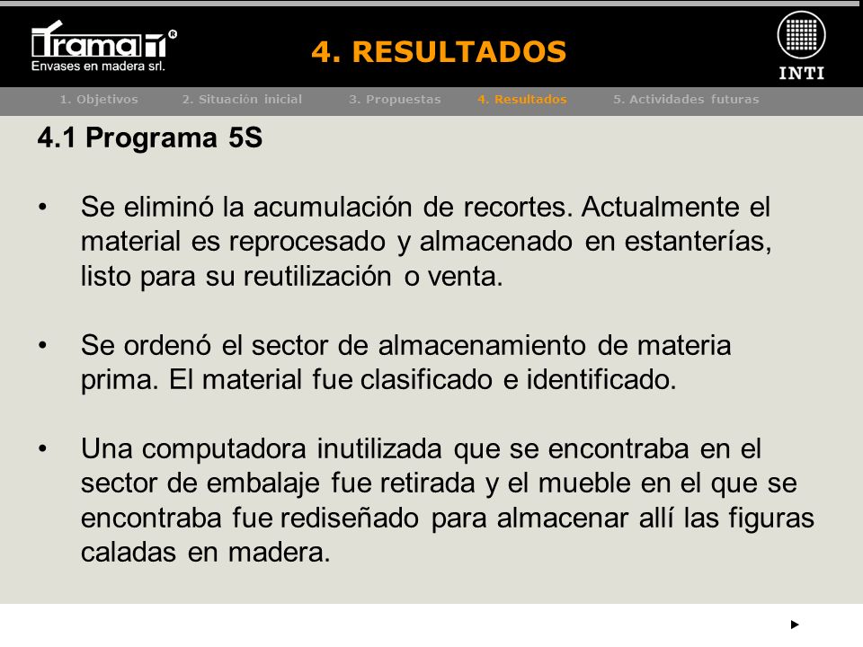 4. RESULTADOS 1. Objetivos 2. Situación inicial 3. Propuestas 4. Resultados 5. Actividades futuras.