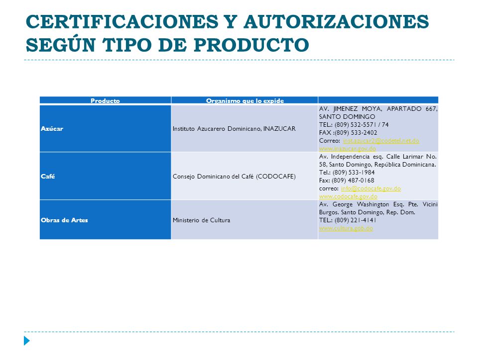 CERTIFICACIONES Y AUTORIZACIONES SEGÚN TIPO DE PRODUCTO