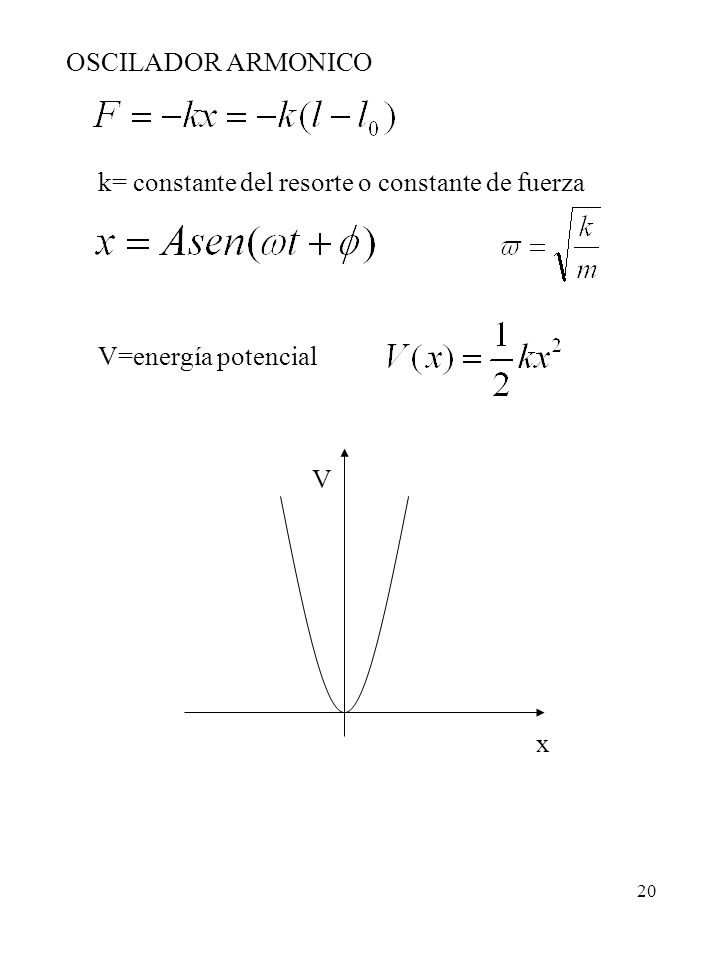OSCILADOR ARMONICO k= constante del resorte o constante de fuerza V=energía potencial V x