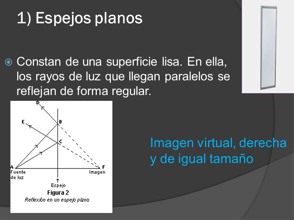 1) Espejos planos Imagen virtual, derecha y de igual tamaño