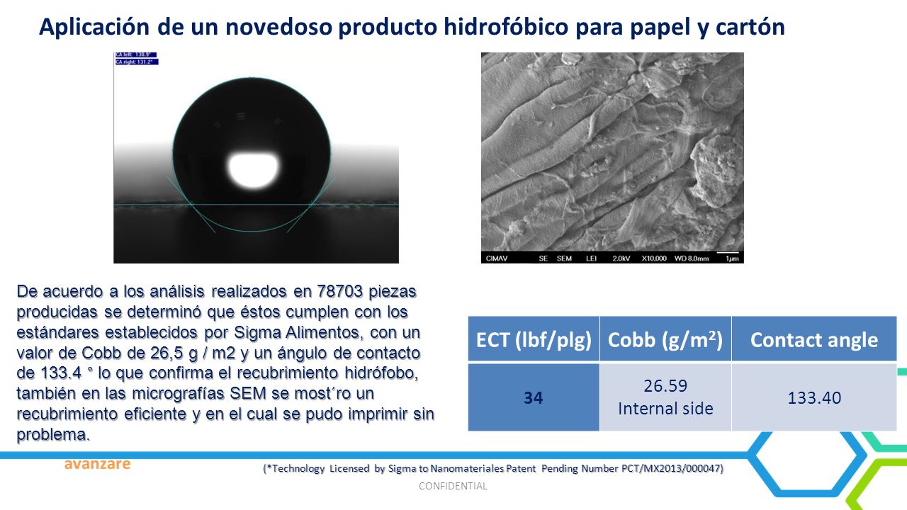 Aplicación de un novedoso producto hidrofóbico para papel y cartón