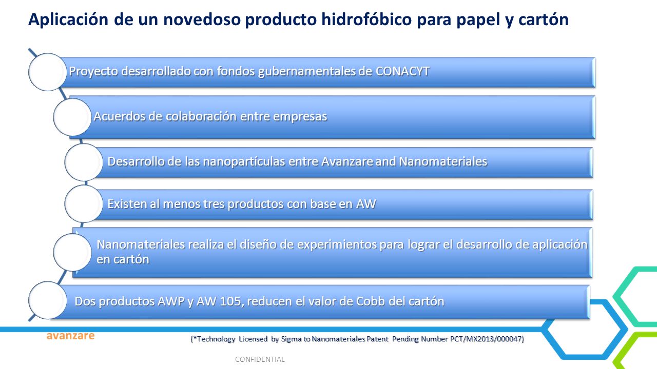 Aplicación de un novedoso producto hidrofóbico para papel y cartón