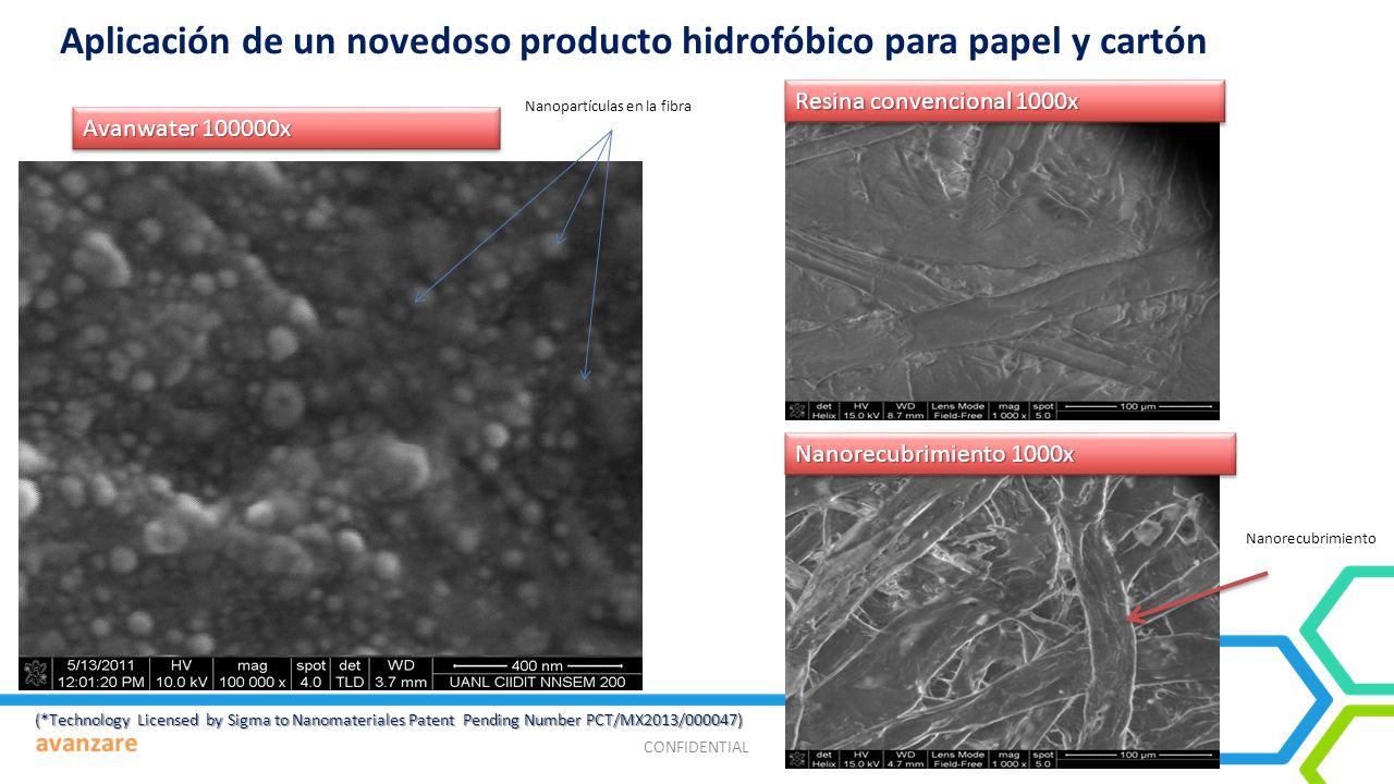 Aplicación de un novedoso producto hidrofóbico para papel y cartón