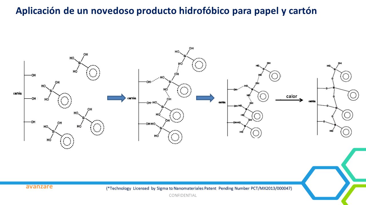 Aplicación de un novedoso producto hidrofóbico para papel y cartón