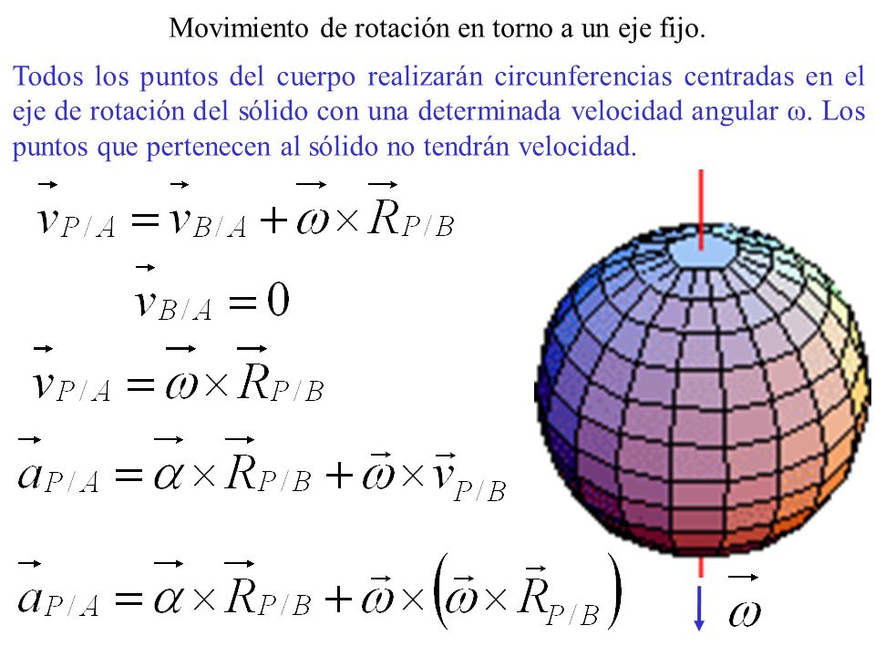Movimiento de rotación en torno a un eje fijo.