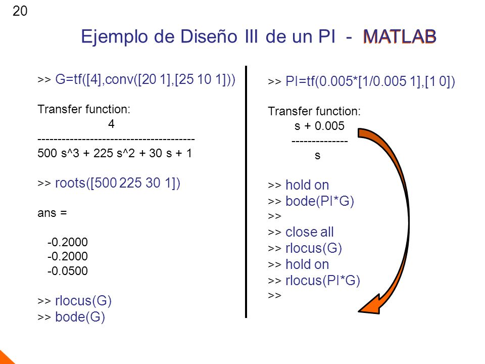 Ejemplo de Diseño III de un PI - MATLAB MATLAB