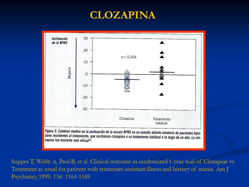 CLOZAPINA Suppes T, Webb A, Paul B, et al. Clinical outcome in randomized 1-year trial of Clozapine vs.