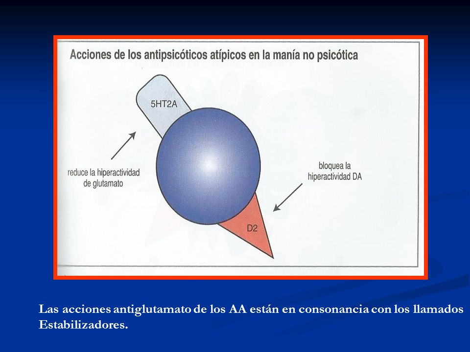 Las acciones antiglutamato de los AA están en consonancia con los llamados