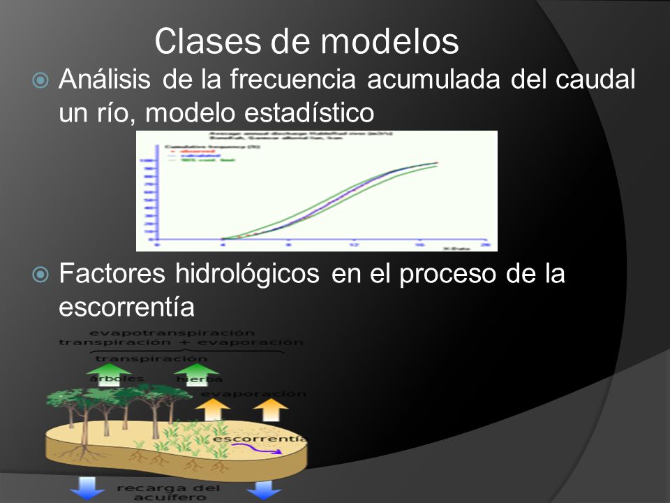 Clases de modelos Análisis de la frecuencia acumulada del caudal un río, modelo estadístico.