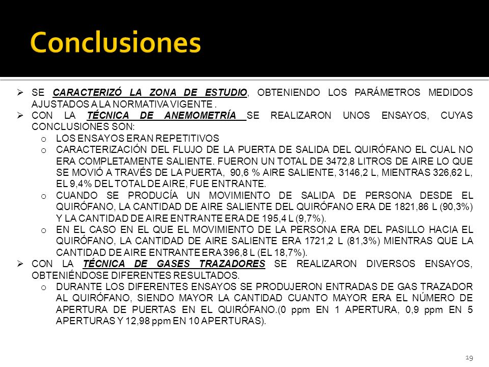 Conclusiones SE CARACTERIZÓ LA ZONA DE ESTUDIO, OBTENIENDO LOS PARÁMETROS MEDIDOS AJUSTADOS A LA NORMATIVA VIGENTE .
