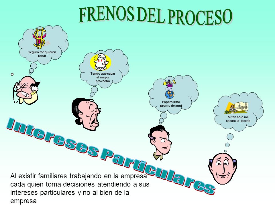 FRENOS DEL PROCESO Seguro me quieren robar. Tengo que sacar el mayor provecho. Espero irme pronto de aquí.