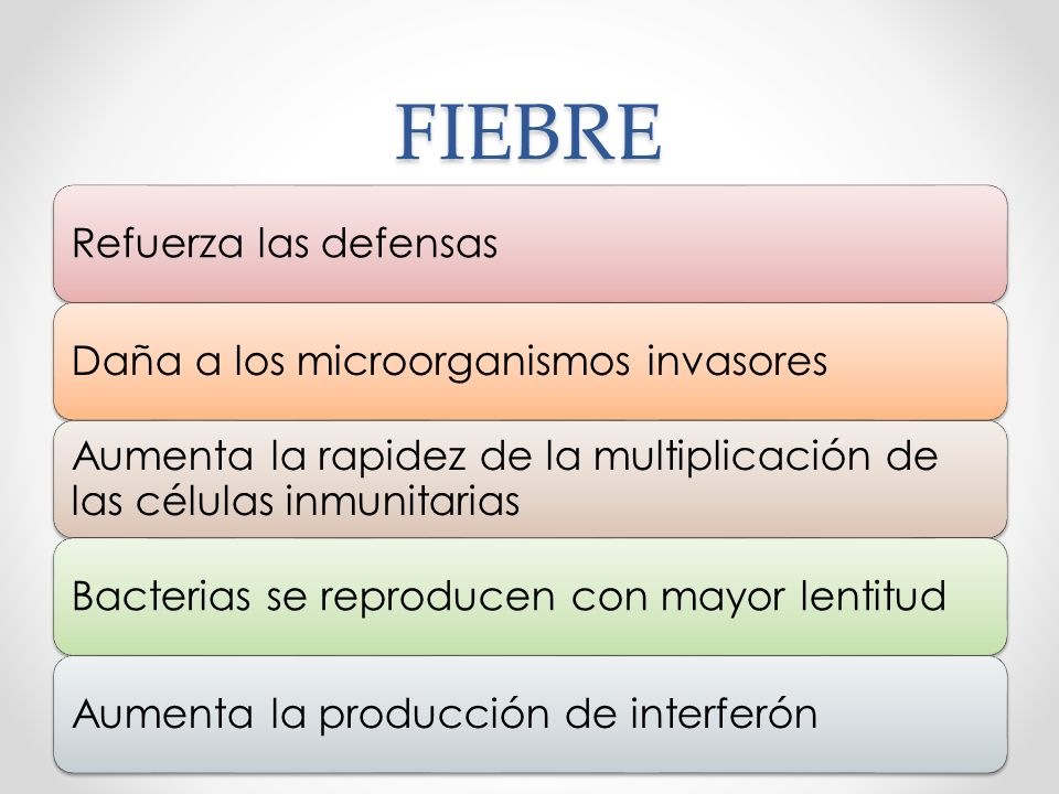 FIEBRE Refuerza las defensas Daña a los microorganismos invasores