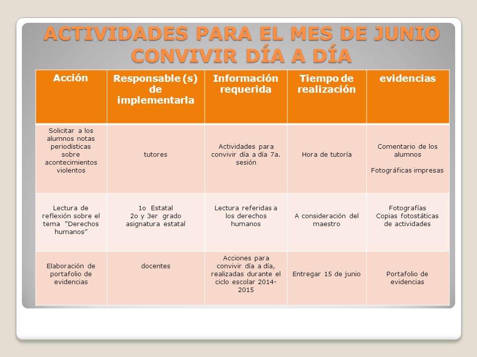 ACTIVIDADES PARA EL MES DE JUNIO CONVIVIR DÍA A DÍA