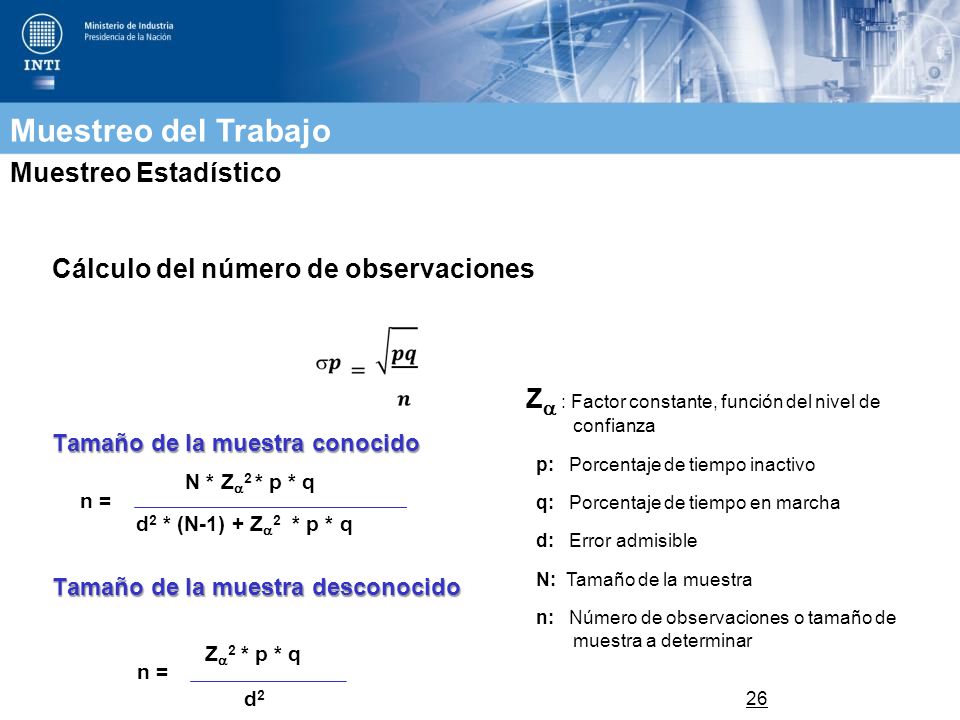 Muestreo del Trabajo Muestreo Estadístico