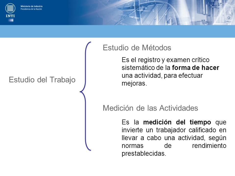 Estudio de Métodos Estudio del Trabajo Medición de las Actividades