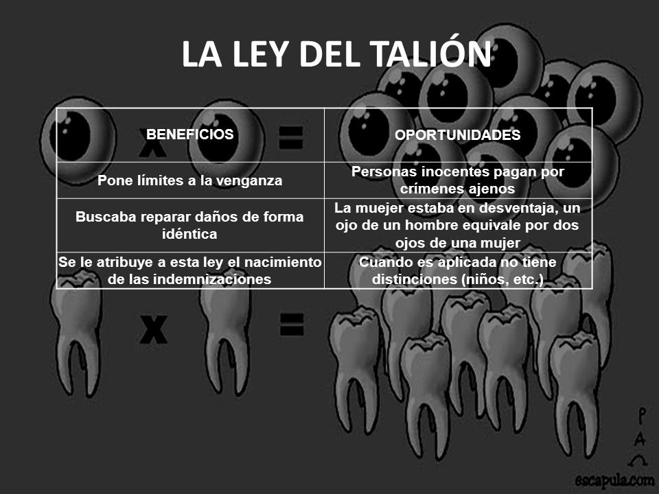 LA LEY DEL TALIÓN BENEFICIOS OPORTUNIDADES Pone límites a la venganza