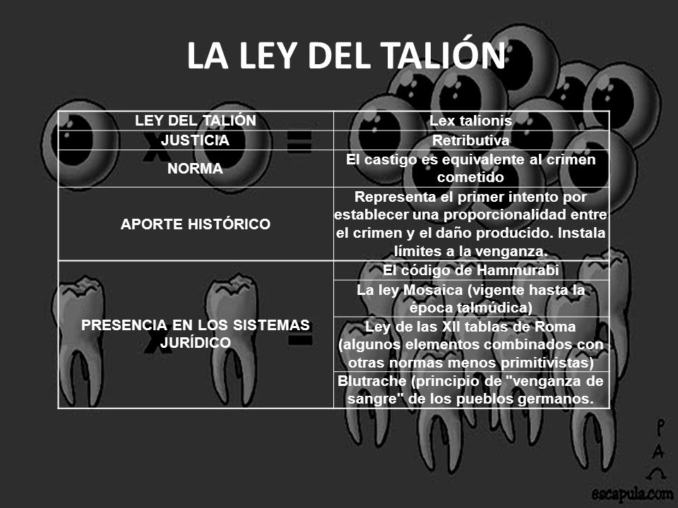 LA LEY DEL TALIÓN LEY DEL TALIÓN Lex talionis JUSTICIA Retributiva