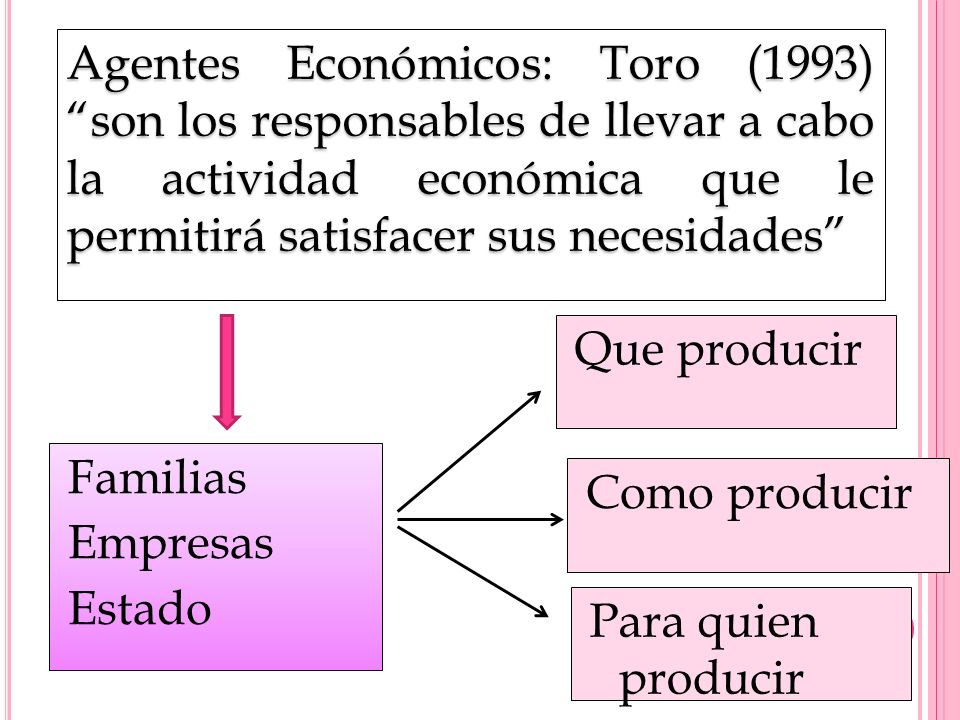 Agentes Económicos: Toro (1993) son los responsables de llevar a cabo la actividad económica que le permitirá satisfacer sus necesidades