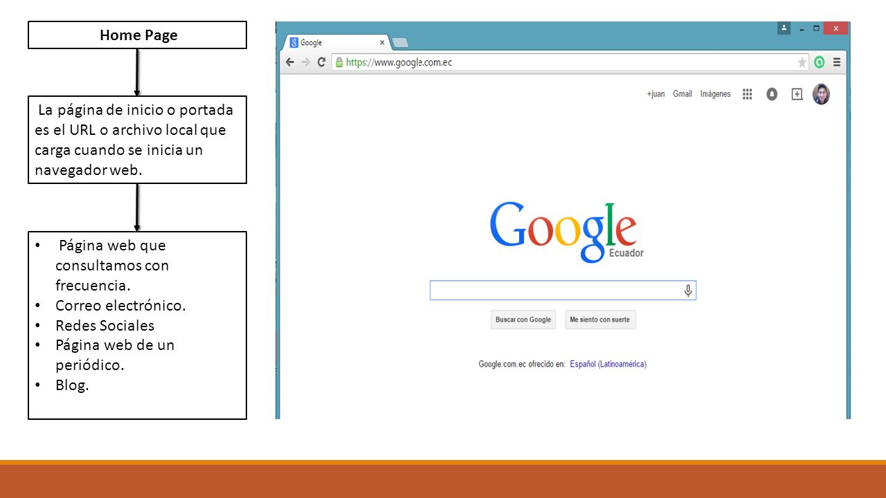 Home Page La página de inicio o portada es el URL o archivo local que carga cuando se inicia un navegador web.