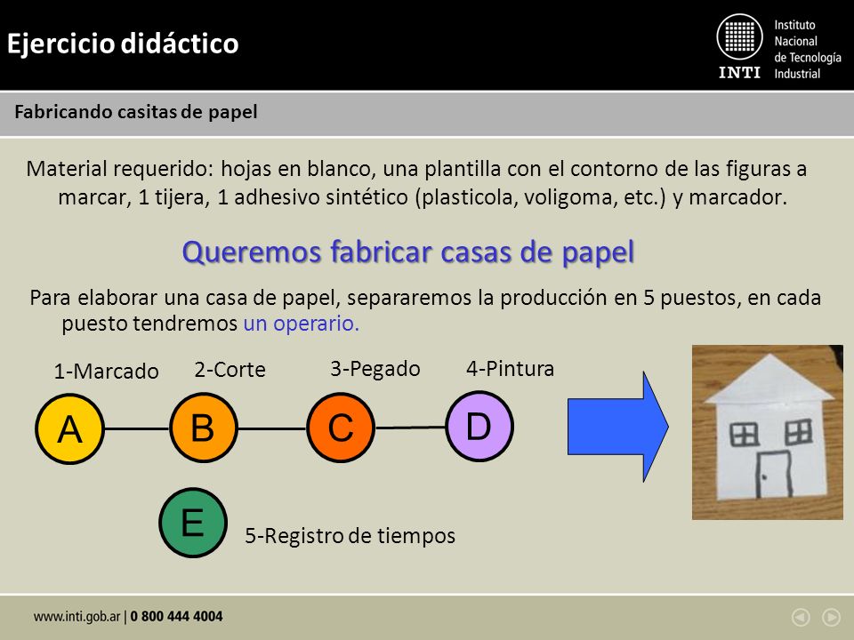A B C D E Queremos fabricar casas de papel Ejercicio didáctico