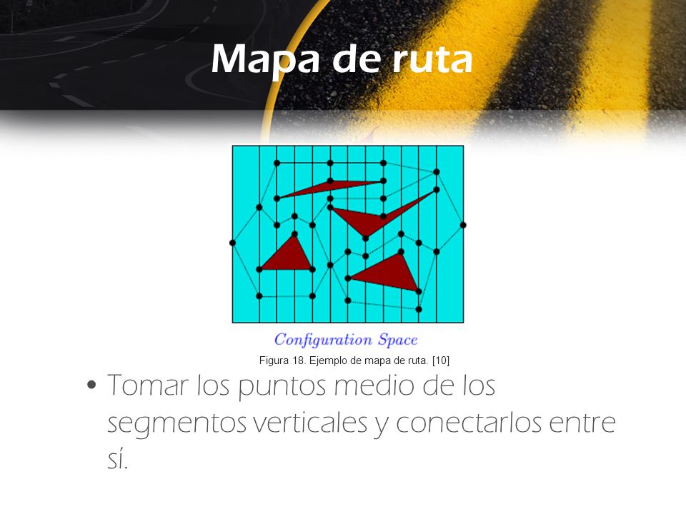 Mapa de ruta Tomar los puntos medio de los segmentos verticales y conectarlos entre sí.