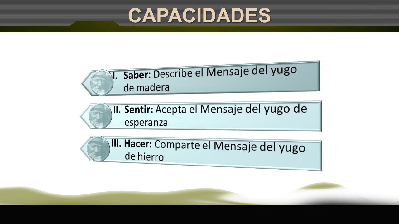 CAPACIDADES I. Saber: Describe el Mensaje del yugo de madera