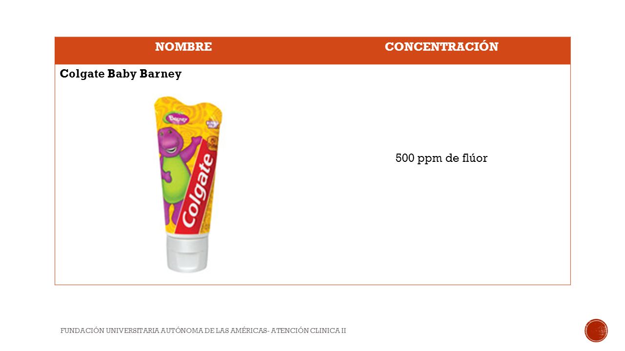 NOMBRE CONCENTRACIÓN Colgate Baby Barney 500 ppm de flúor