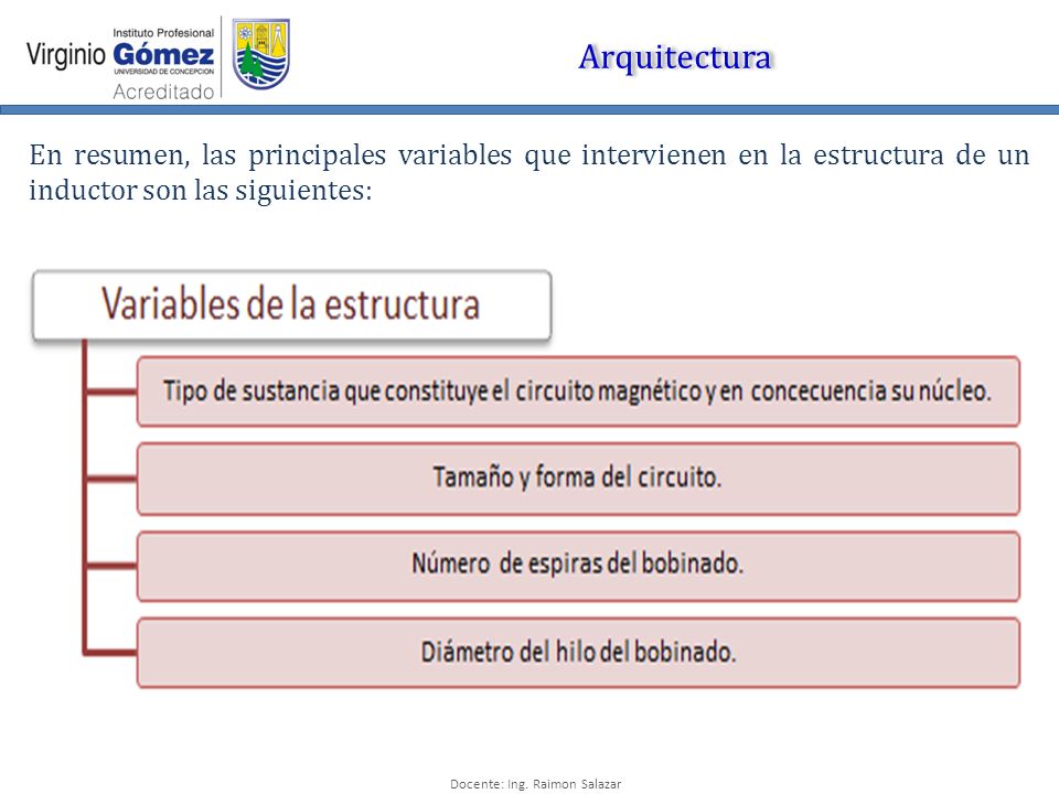 Arquitectura En resumen, las principales variables que intervienen en la estructura de un inductor son las siguientes: