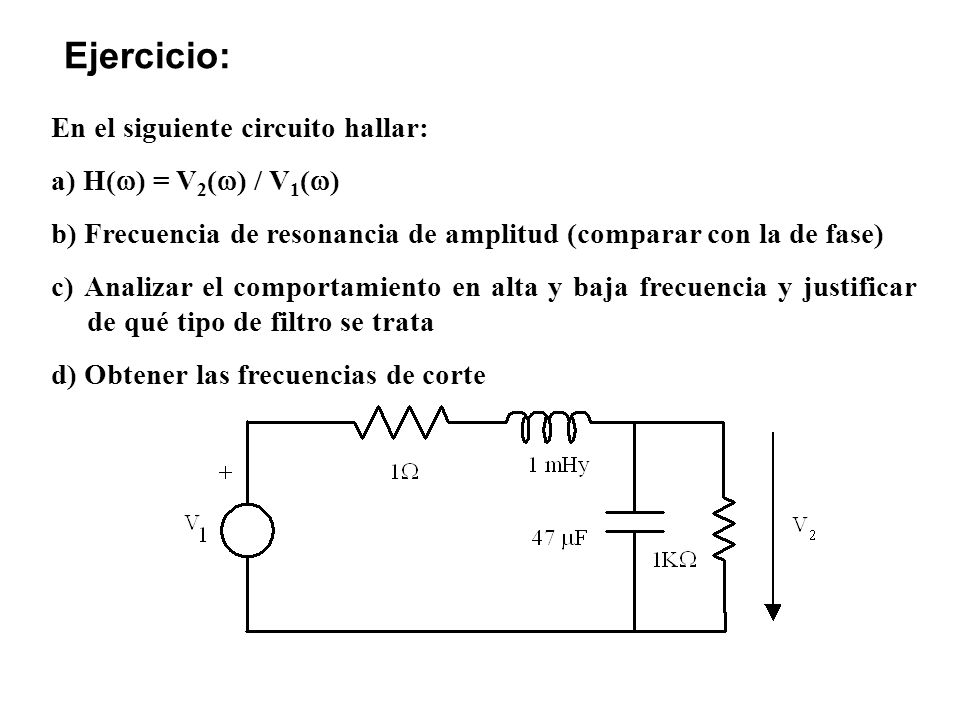 Ejercicio: En el siguiente circuito hallar: a) H() = V2() / V1()