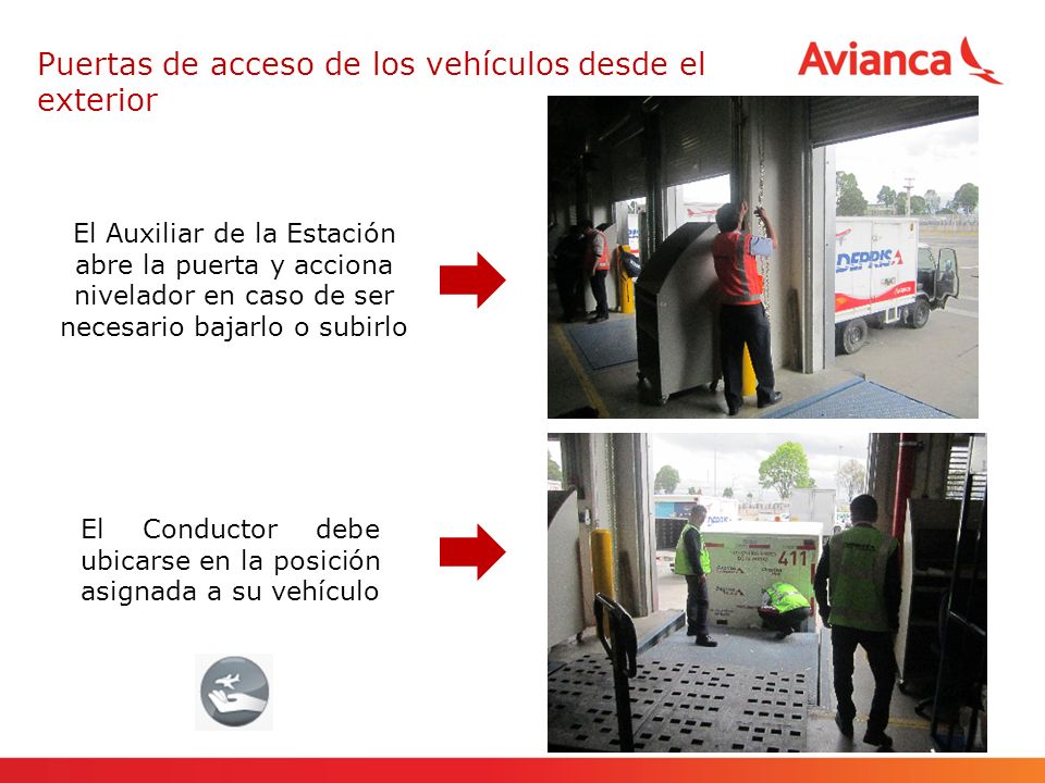 Puertas de acceso de los vehículos desde el exterior