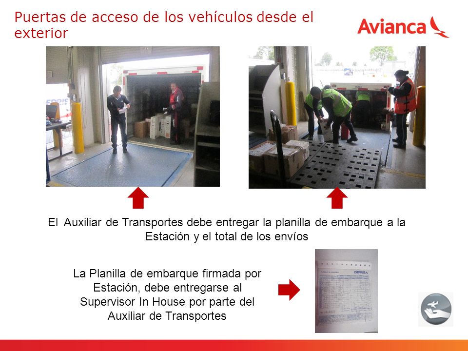 Puertas de acceso de los vehículos desde el exterior