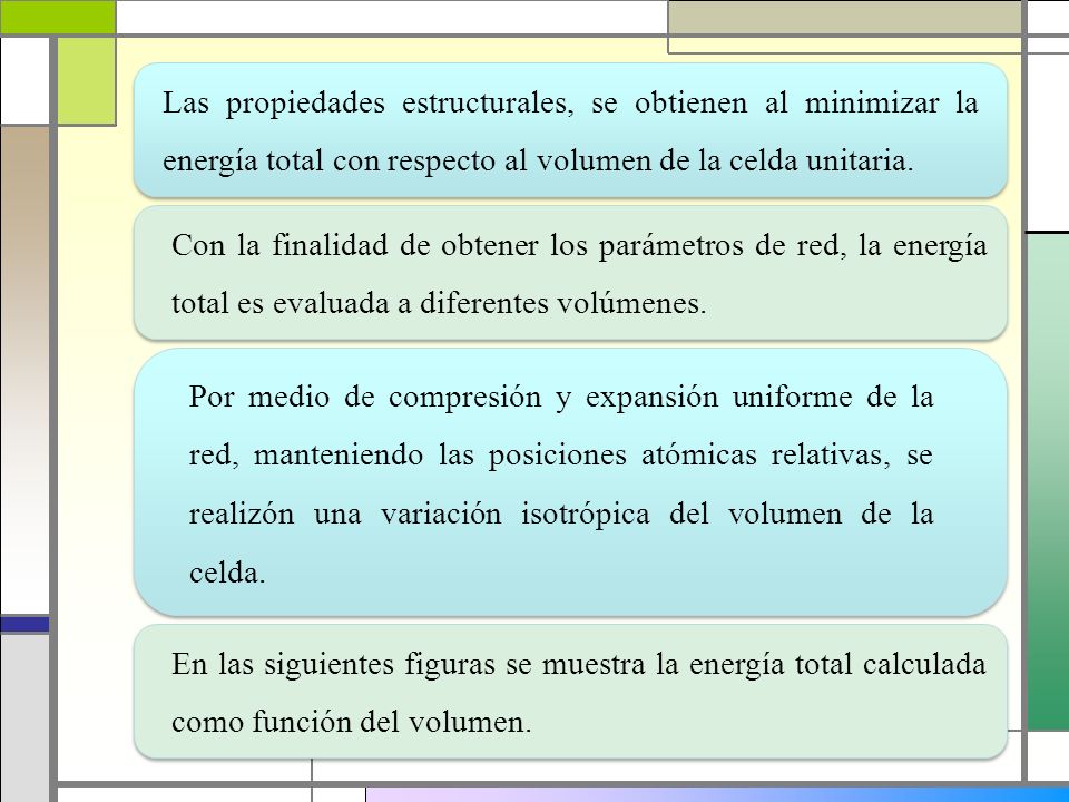Las propiedades estructurales, se obtienen al minimizar la energía total con respecto al volumen de la celda unitaria.