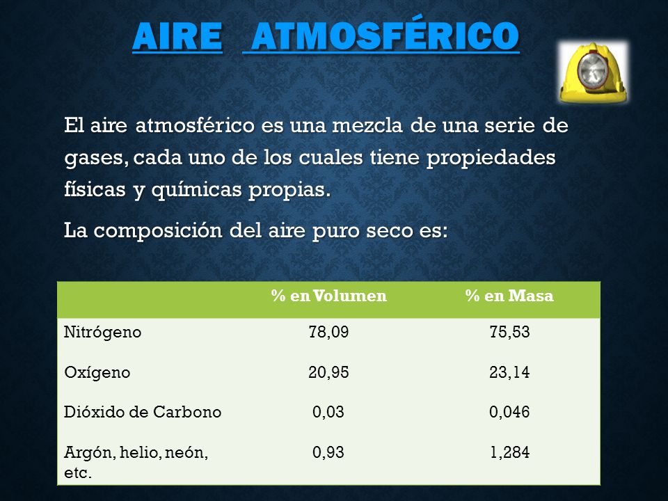 AIRE ATMOSFÉRICO El aire atmosférico es una mezcla de una serie de gases, cada uno de los cuales tiene propiedades físicas y químicas propias.