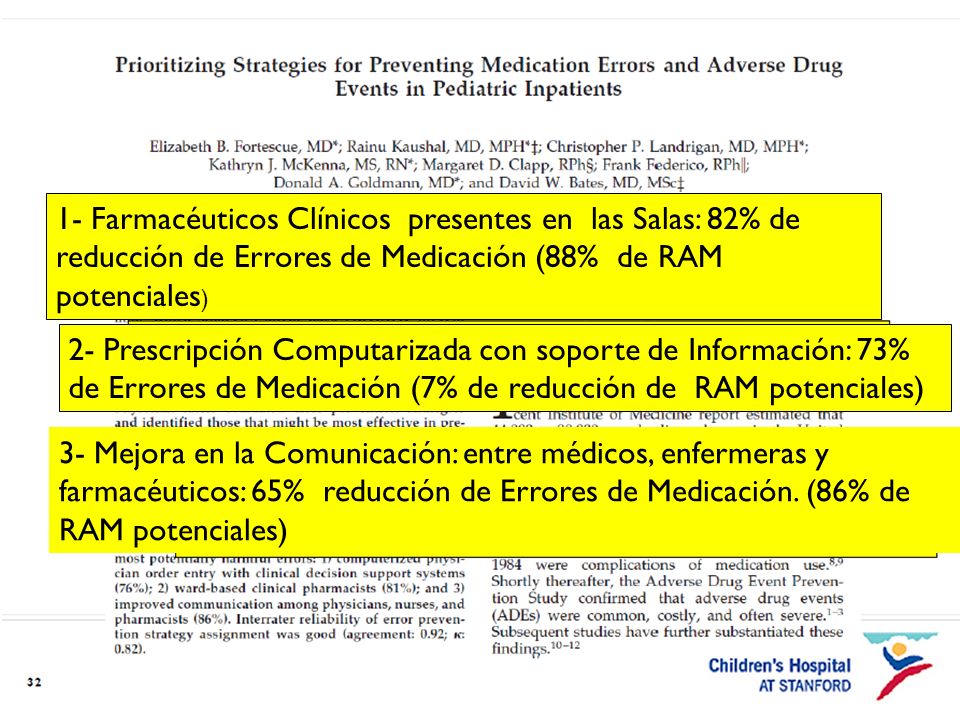 1- Farmacéuticos Clínicos presentes en las Salas: 82% de reducción de Errores de Medicación (88% de RAM potenciales)
