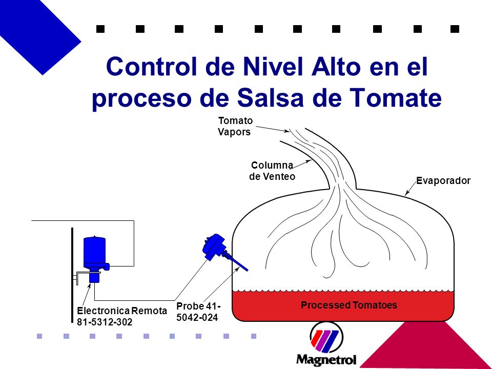 Control de Nivel Alto en el proceso de Salsa de Tomate
