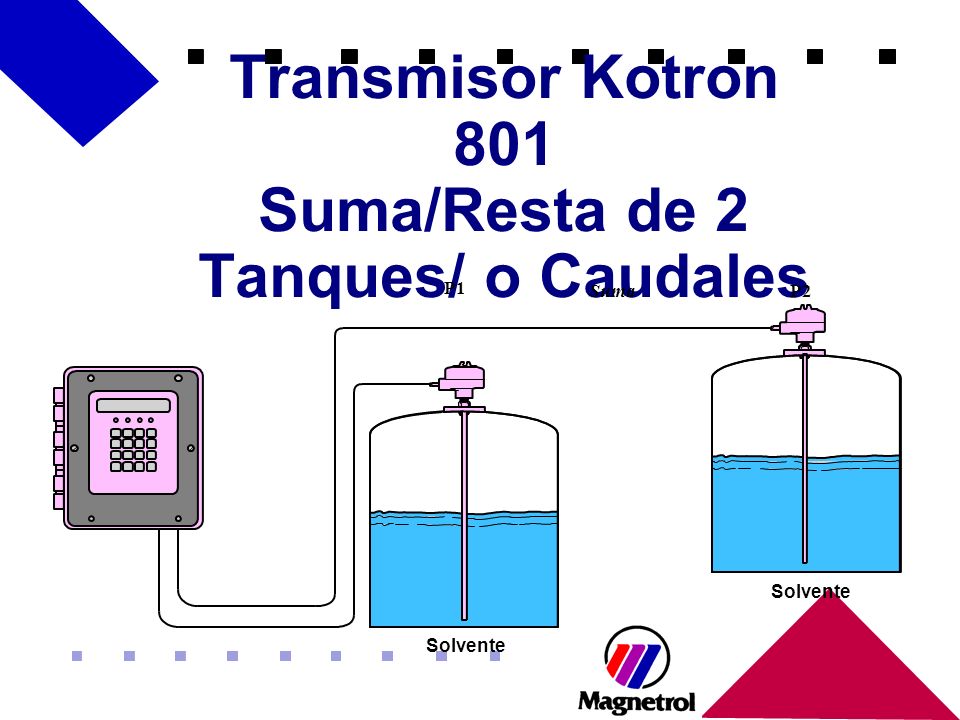 Transmisor Kotron 801 Suma/Resta de 2 Tanques/ o Caudales