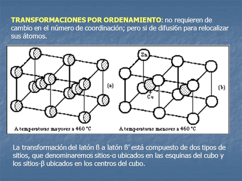 TRANSFORMACIONES POR ORDENAMIENTO: no requieren de cambio en el número de coordinación; pero si de difusi6n para relocalizar sus átomos.