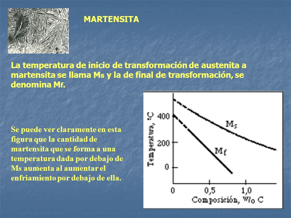 MARTENSITA La temperatura de inicio de transformación de austenita a martensita se llama Ms y la de final de transformación, se denomina Mf.