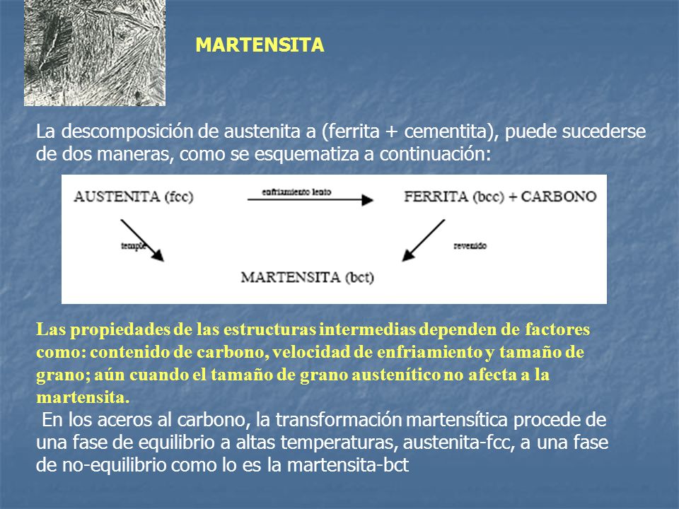 MARTENSITA La descomposición de austenita a (ferrita + cementita), puede sucederse de dos maneras, como se esquematiza a continuación: