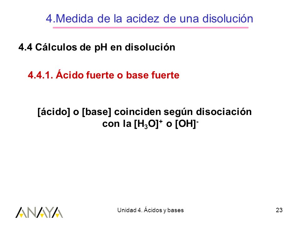 [ácido] o [base] coinciden según disociación con la [H3O]+ o [OH]-