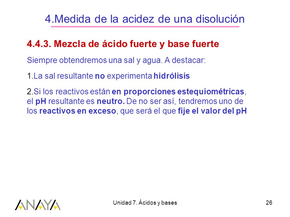 4.Medida de la acidez de una disolución