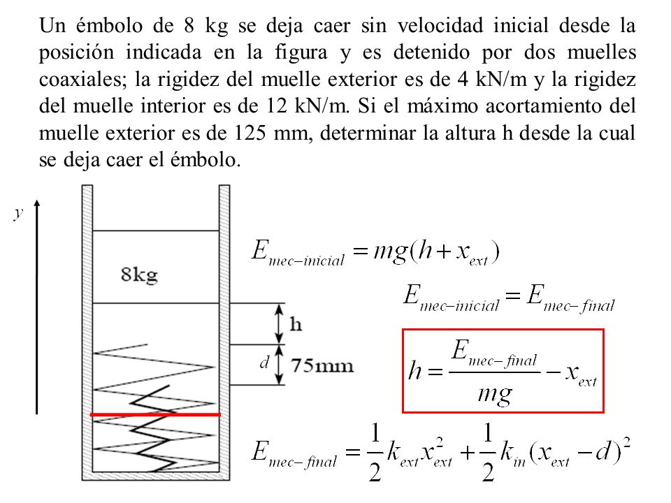 Un émbolo de 8 kg se deja caer sin velocidad inicial desde la posición indicada en la figura y es detenido por dos muelles coaxiales; la rigidez del muelle exterior es de 4 kN/m y la rigidez del muelle interior es de 12 kN/m.