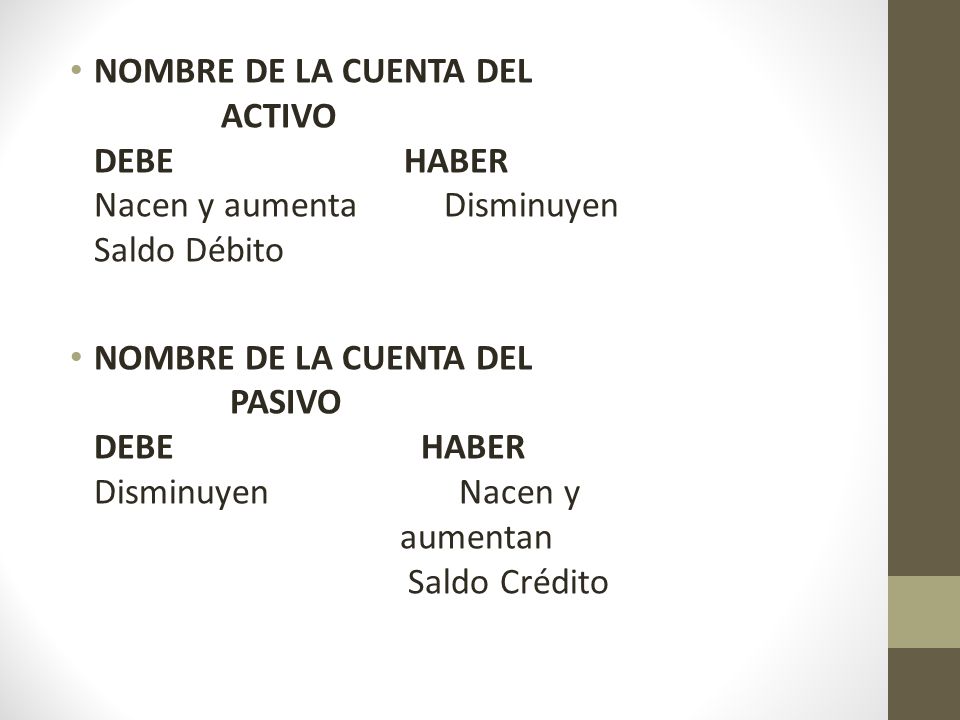 NOMBRE DE LA CUENTA DEL ACTIVO DEBE HABER Nacen y aumenta Disminuyen Saldo Débito