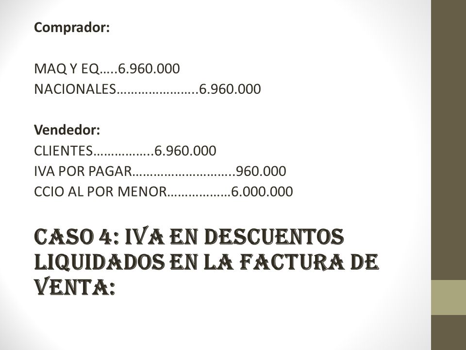 CASO 4: IVA EN DESCUENTOS LIQUIDADOS EN LA FACTURA DE VENTA: