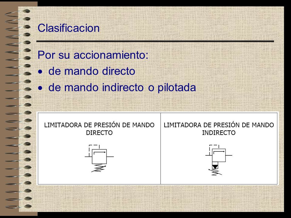 Clasificacion Por su accionamiento: · de mando directo · de mando indirecto o pilotada