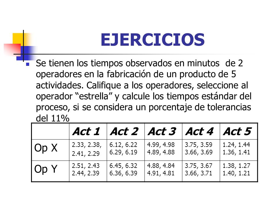 EJERCICIOS Act 1 Act 2 Act 3 Act 4 Act 5 Op X Op Y