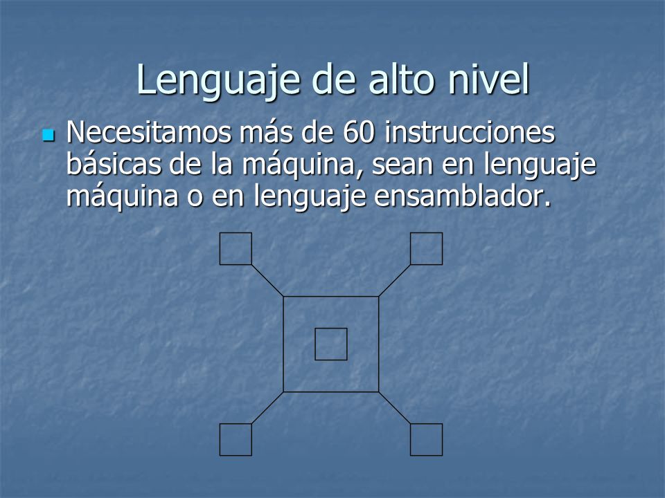 Lenguaje de alto nivel Necesitamos más de 60 instrucciones básicas de la máquina, sean en lenguaje máquina o en lenguaje ensamblador.