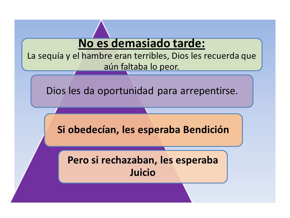 No es demasiado tarde: La sequía y el hambre eran terribles, Dios les recuerda que aún faltaba lo peor.