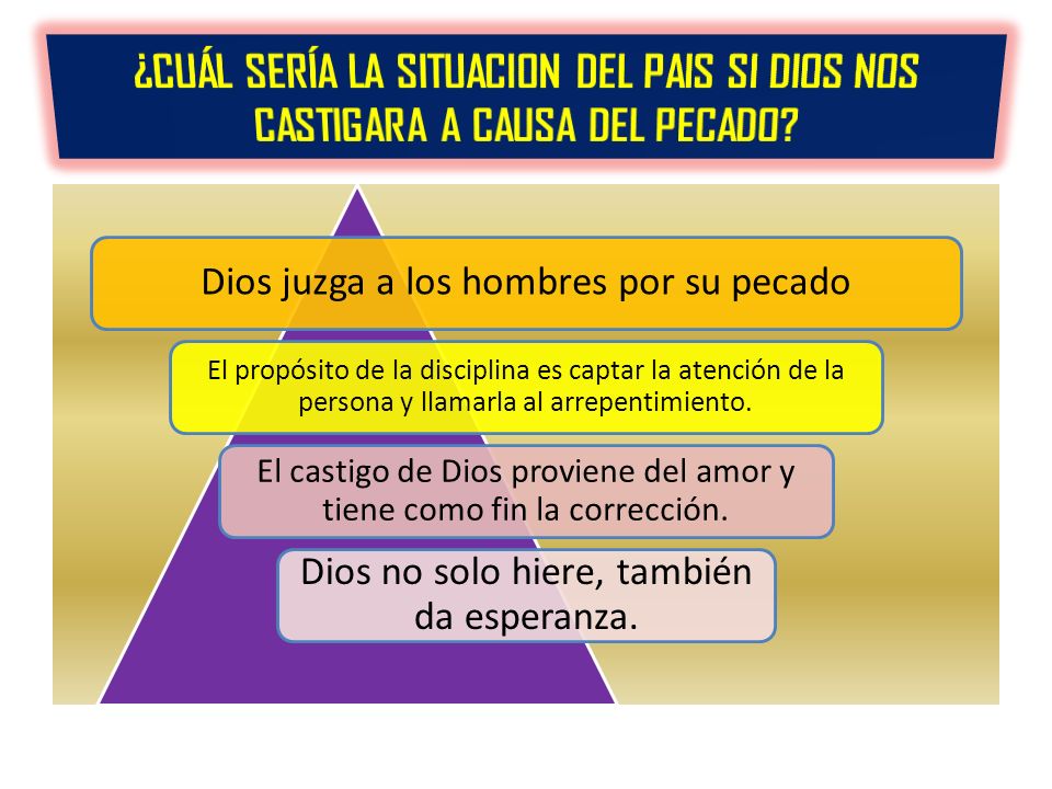 ¿CUÁL SERÍA LA SITUACION DEL PAIS SI DIOS NOS CASTIGARA A CAUSA DEL PECADO