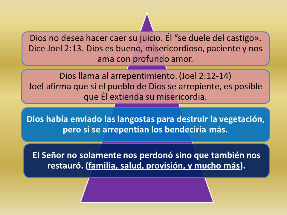 Dios no desea hacer caer su juicio. Él se duele del castigo»